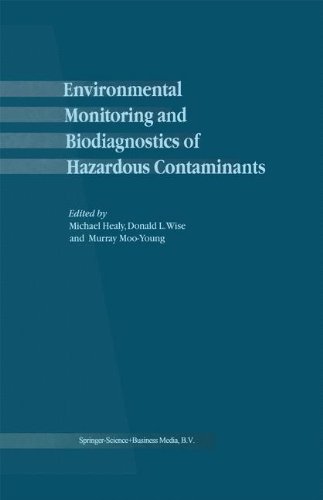 Environmental Monitoring and Biodiagnostics of Hazardous Contaminants