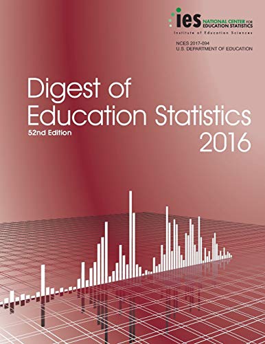 Nces Digest Of Education Statistics 2016