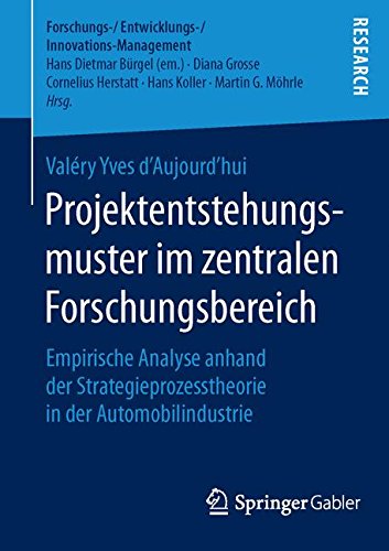 Projektentstehungsmuster im zentralen Forschungsbereich (Forschungs-/Entwicklungs-/Innovations-Management)