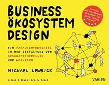 Business Ökosystem Design: Ein Paradigmenwechsel in der Gestaltung von Geschäftsmodellen und Wachstum