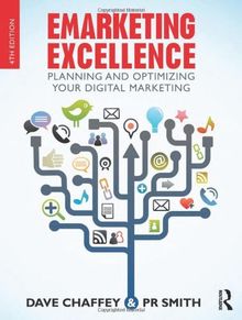 Emarketing Excellence