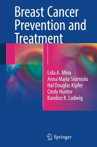 Breast Cancer Prevention and Treatment