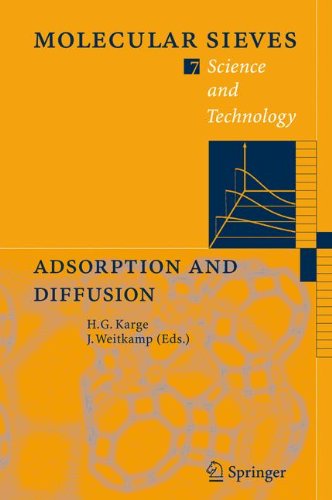 Adsorption and Diffusion (Molecular Sieves)