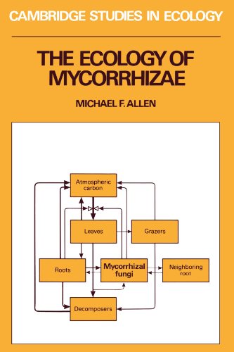 The Ecology of Mycorrhizae (Cambridge Studies in Ecology)