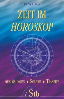 Zeit im Horoskop. Auslösung, Solare, Transite