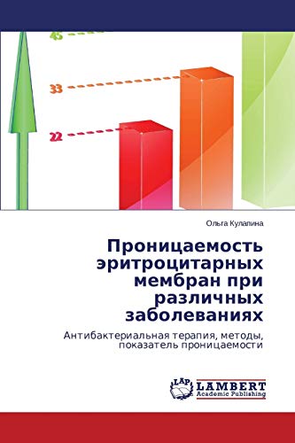 Pronitsaemost' eritrotsitarnykh membran pri razlichnykh zabolevaniyakh: Antibakterial'naya terapiya, metody, pokazatel' pronitsaemosti: Antibakterial'naq terapiq, metody, pokazatel' pronicaemosti