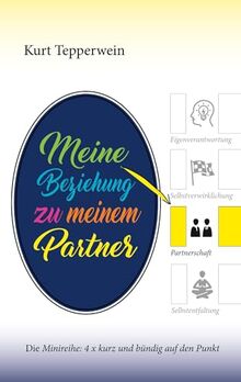 Meine Beziehung zu meinem Partner: Die Minireihe: 4 x kurz und bündig auf den Punkt