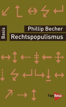 Rechtspopulismus. Basiswissen Politik/Geschichte/Ökonomie