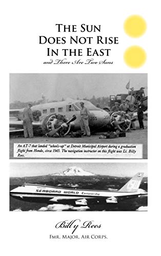 The Sun Does Not Rise in the East