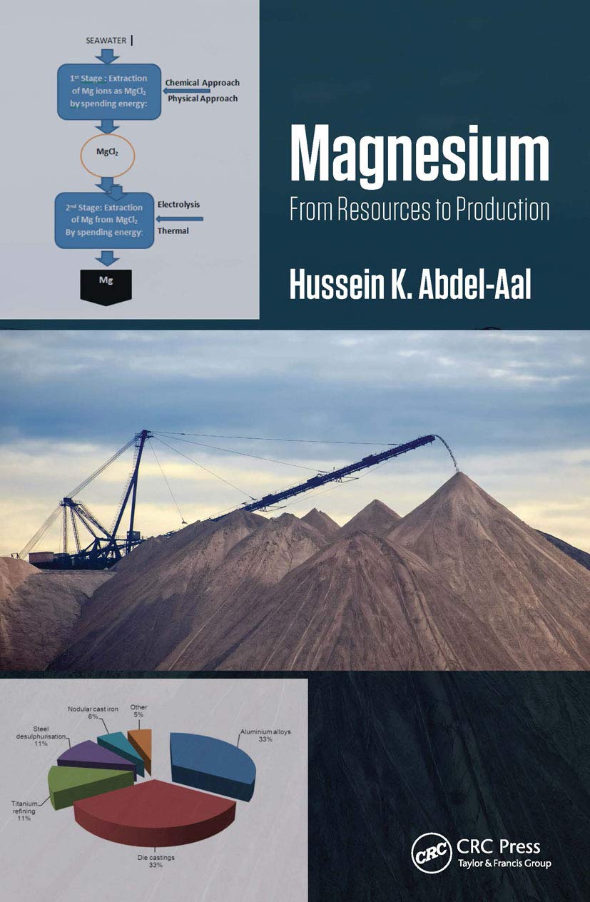 Abdel-Aal, Hussein K. Magnesium, From Resources To Production