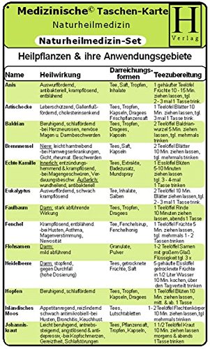 Naturheilmedizin Set - Medizinische Taschen-Karte: Naturheilkunde /Bachblüten Therapie /Schüssler-Salze