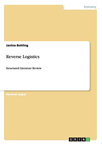 Reverse Logistics: Structured Literature Review