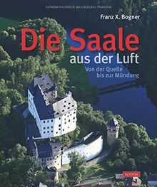 Die Saale aus der Luft