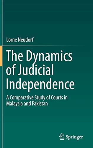The Dynamics of Judicial Independence: A Comparative Study of Courts in Malaysia and Pakistan