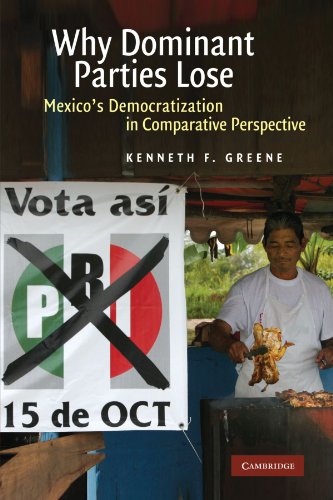 Why Dominant Parties Lose: Mexico's Democratization in Comparative Perspective