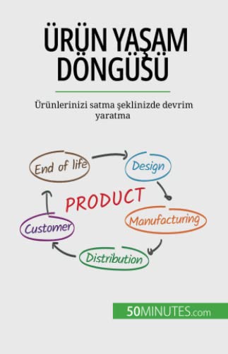Ürün yaşam döngüsü: Ürünlerinizi satma şeklinizde devrim yaratma: Ürünlerinizi satma ¿eklinizde devrim yaratma