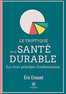 Le triptyque de la santé durable : Les trois principes fondamentaux