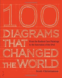 100 Diagrams That Changed the World: From the Earliest Cave Paintings to the Innovation of the iPod