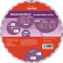 Niederländisch - Unregelmäßige Verben: Wheel - Niederländisch - Unregelmäßige Verben
