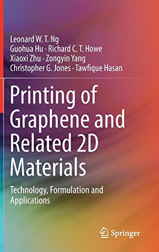 Printing of Graphene and Related 2D Materials: Technology, Formulation and Applications