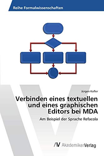 Verbinden eines textuellen und eines graphischen Editors bei MDA: Am Beispiel der Sprache Refacola