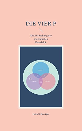 Die Vier P: Die Entdeckung der individuellen Kreativität