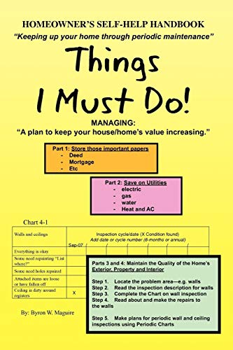 Things I Must Do!
