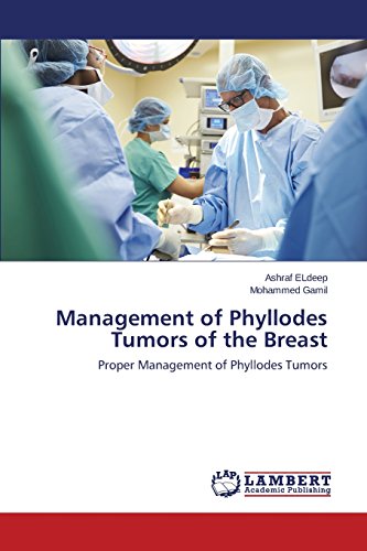 Management of Phyllodes Tumors of the Breast: Proper Management of Phyllodes Tumors