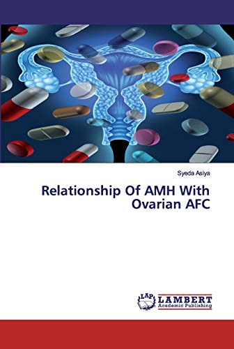 Relationship Of AMH With Ovarian AFC