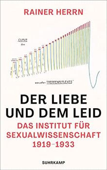 Der Liebe und dem Leid: Das Institut für Sexualwissenschaft 1919-1933