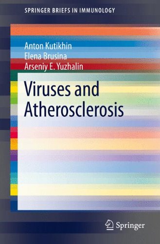 Viruses and Atherosclerosis (SpringerBriefs in Immunology)
