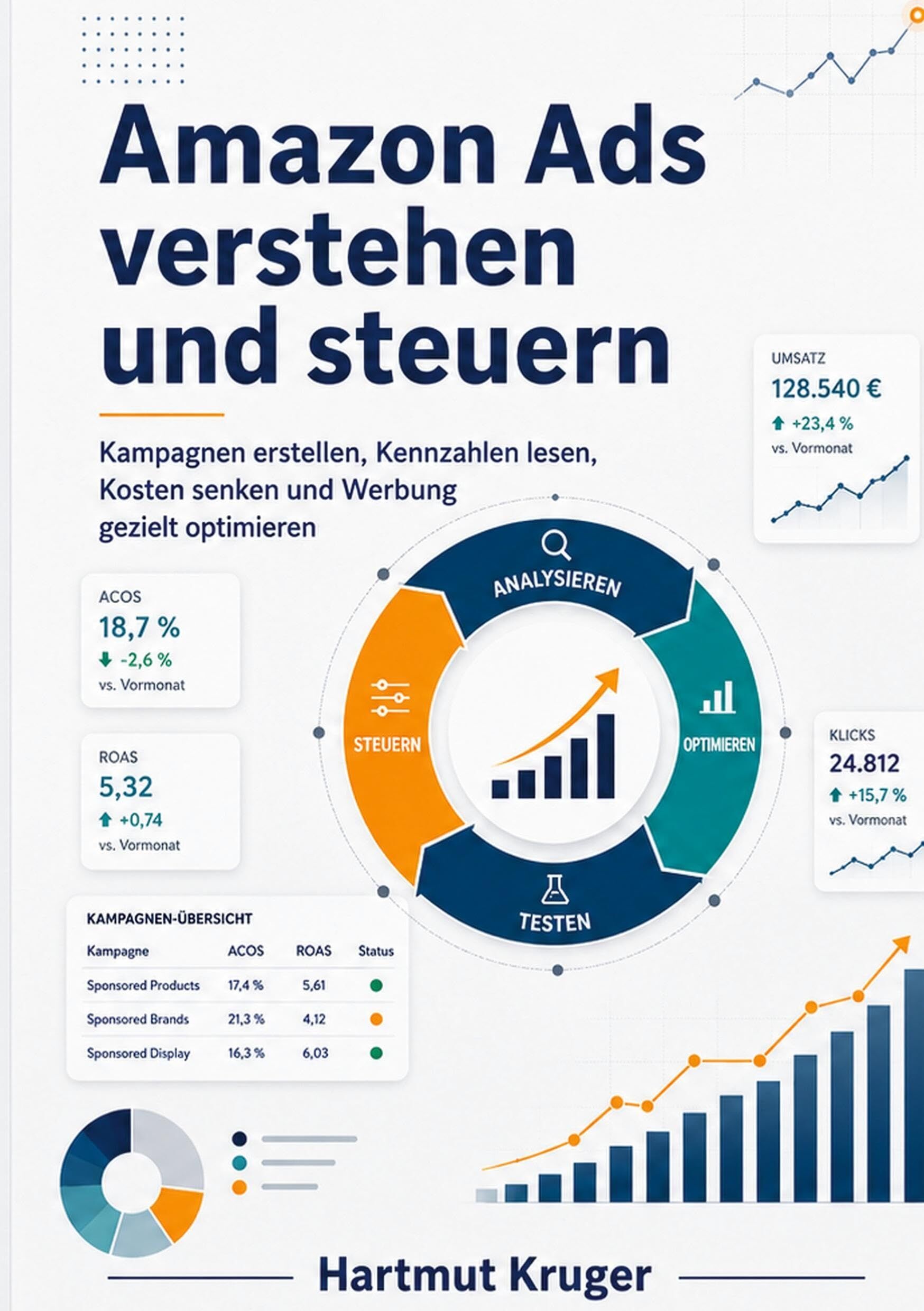 Amazon Ads verstehen und steuern: Kampagnen erstellen, Kennzahlen lesen, Kosten senken und Werbung gezielt optimieren