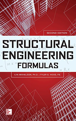 Structural Engineering Formulas