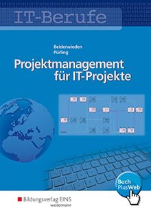 Projektmanagement für IT-Projekte: Schülerband