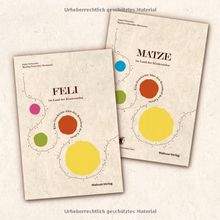 Feli und Matze im Land der Kinderseelen: Eine Geschichte über den Kreislauf des Lebens - BITTE WENDEN