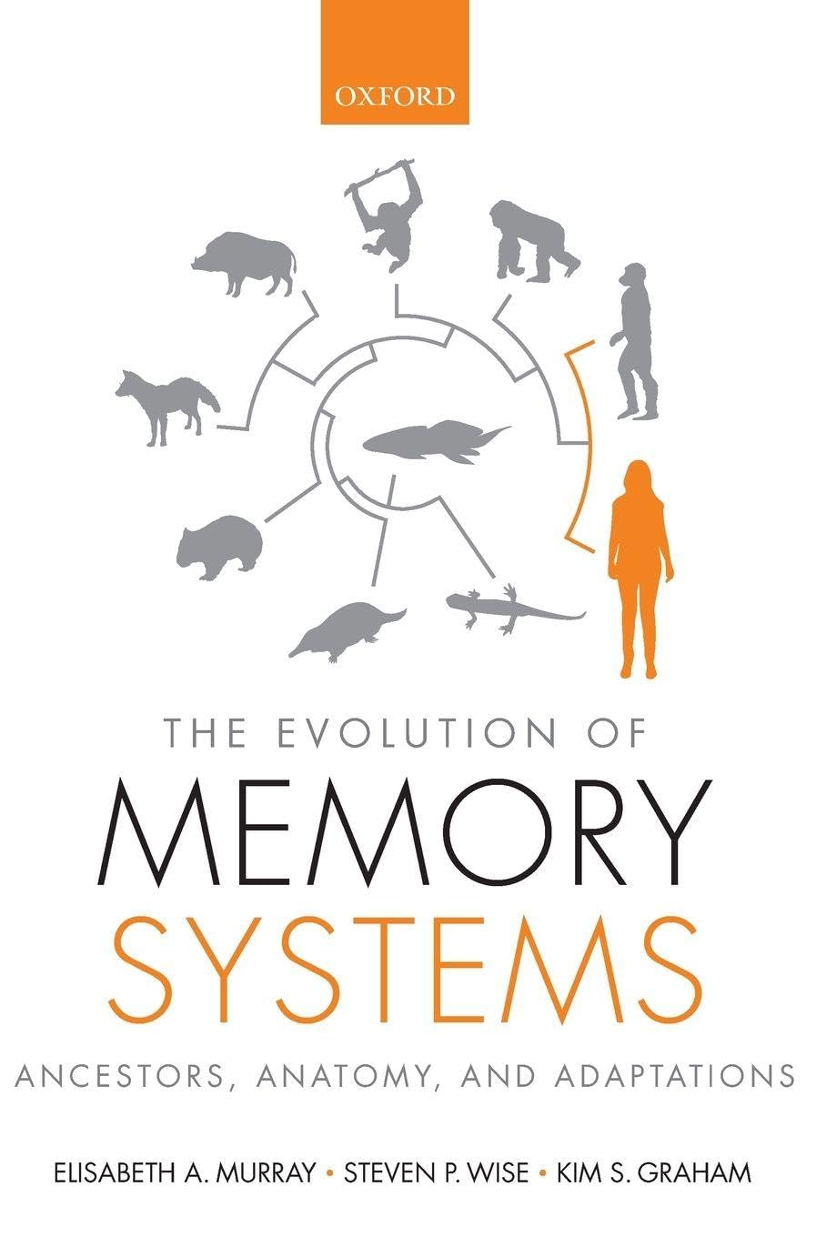 The Evolution of Memory Systems: Ancestors, Anatomy, and Adaptations