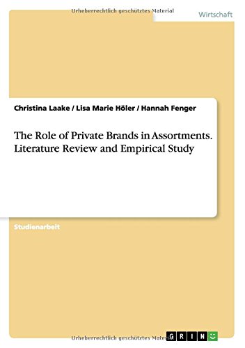 The Role of Private Brands in Assortments. Literature Review and Empirical Study