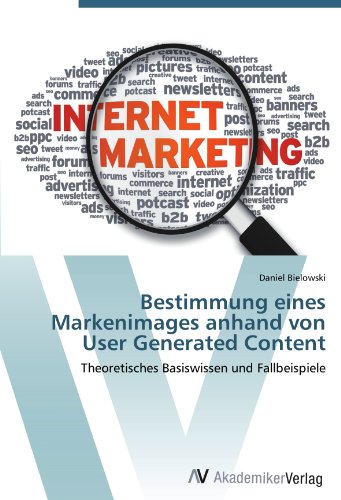 Bestimmung eines Markenimages anhand von User Generated Content: Theoretisches Basiswissen und Fallbeispiele