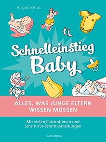 Schnelleinstieg Baby - Alles, was junge Eltern wissen müssen: Mit vielen Illustrationen und Schritt-für-Schritt-Anleitungen
