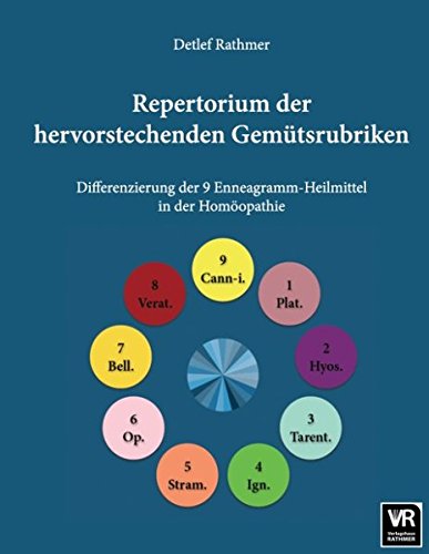 Repertorium der hervorstechenden Gemütsrubriken: Differenzierung der 9 Enneagramm-Heilmittel in der Homöopathie