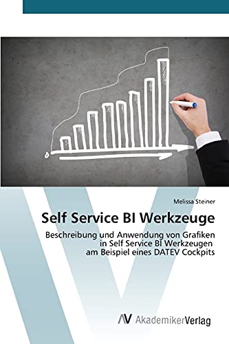 Self Service BI Werkzeuge: Beschreibung und Anwendung von Grafiken in Self Service BI Werkzeugen am Beispiel eines DATEV Cockpits