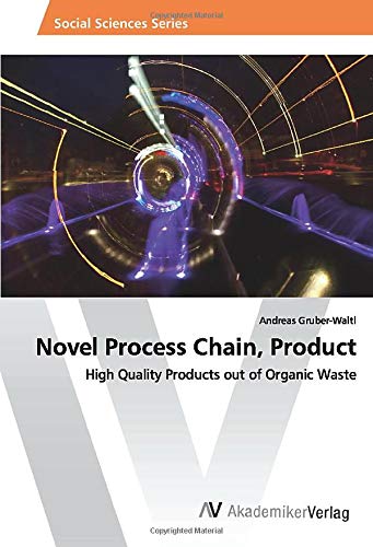 Novel Process Chain, Product: High Quality Products out of Organic Waste