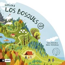 Explora los bosques en 360º (Refugios climáticos)