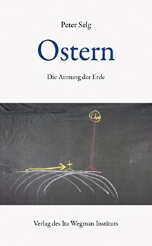 Ostern: Die Atmung der Erde