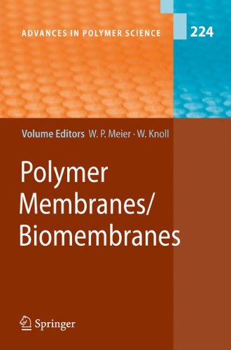 Polymer Membranes/Biomembranes (Advances in Polymer Science)