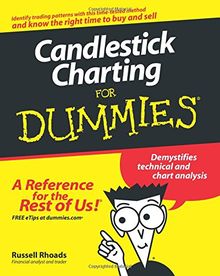 Candlestick Charting For Dummies