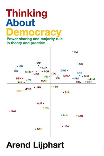 Arend Lijphart Thinking About Democracy, Power Sharing And Majority Rule In Theory And Practice