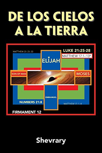 De los cielos a la tierra