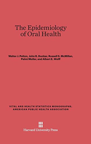 The Epidemiology of Oral Health (Vital and Health Statistics Monographs, American Public Heal)