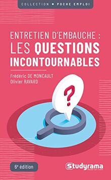 Entretien d'embauche : les questions incontournables
